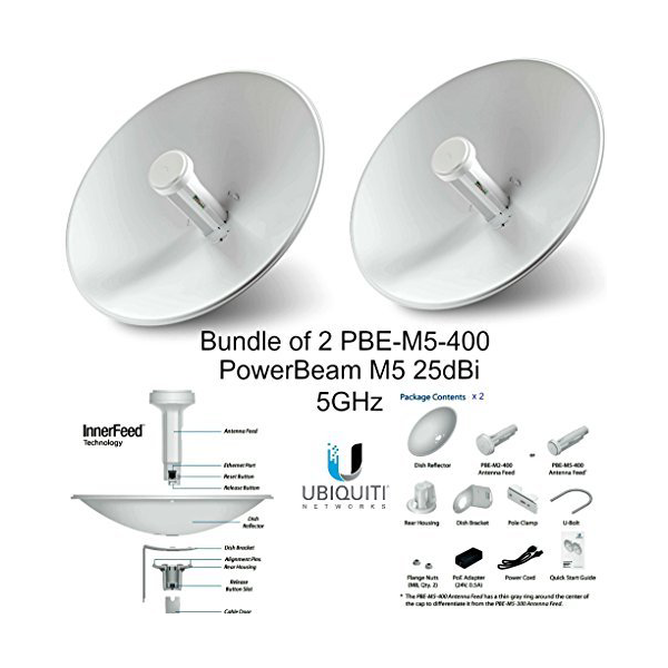 Ubiquiti PowerBeam antena direccional PtP en 5GHz 26dBm/25dBi - Imagen 2